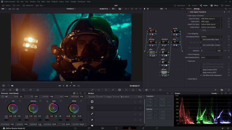 LOG Converted grading